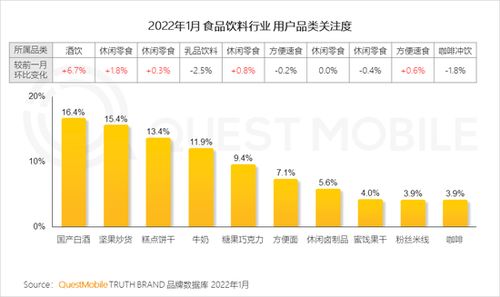 機(jī)構(gòu)報(bào)告揭示 春節(jié)與冬奧營(yíng)銷(xiāo)熱潮下，一二線本地過(guò)年用戶激增，個(gè)人本外幣兌換業(yè)務(wù)迎新機(jī)遇